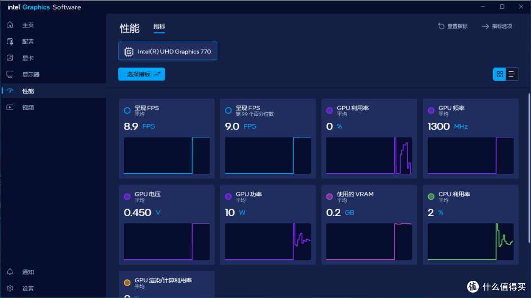 800元酷睿I713700处理器频率5.1G,鲁大师100万单核820分功耗130瓦