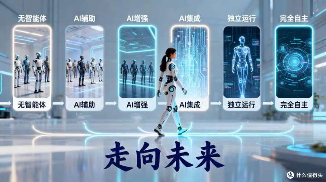人工智能体（Agentic AI）是公共部门的未来，还是一时
