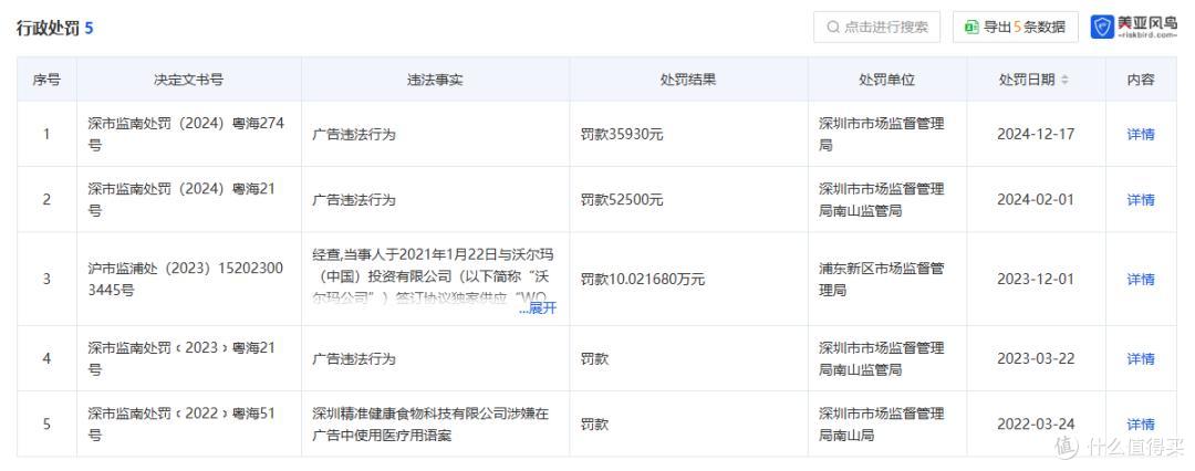 图源：风鸟截图
