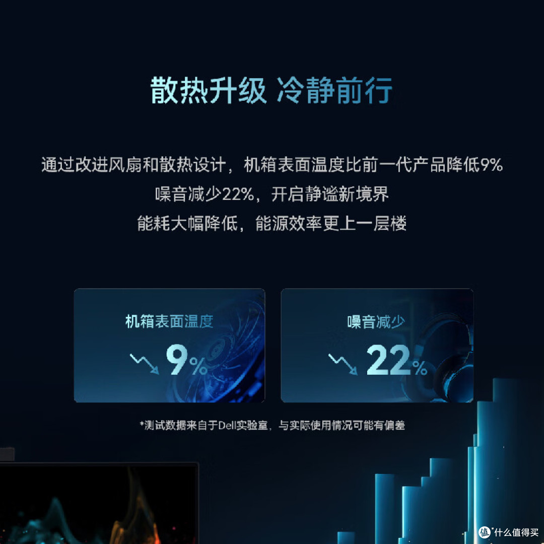 戴尔QCM1250迷你主机 14代i7 32G商用办公小型台式机