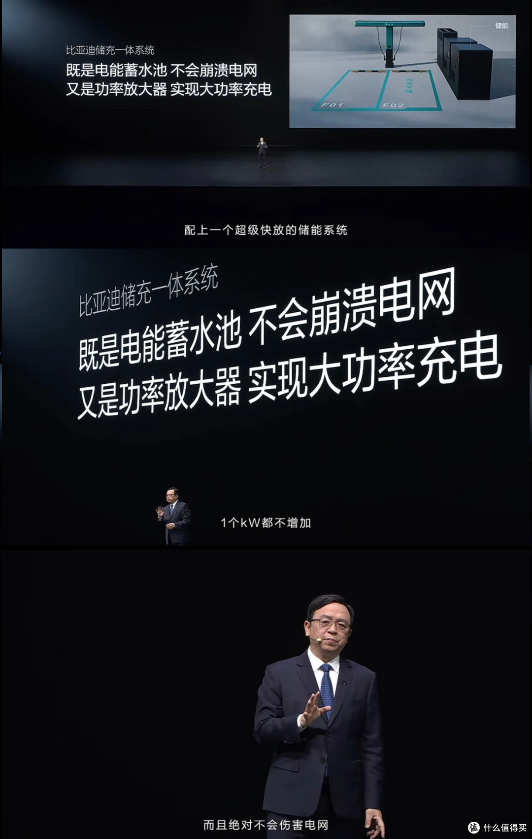 比亚迪闪充技术：三位一体提升充电安全与效率。