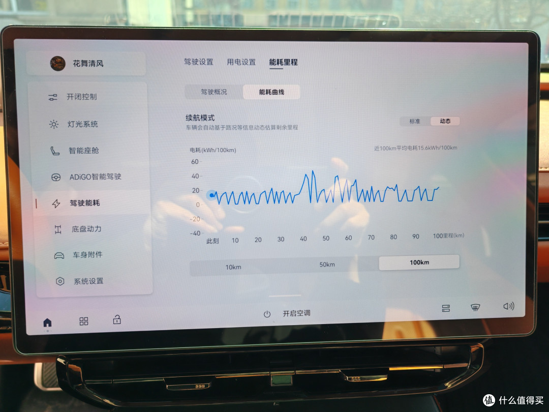 为什么春节出行3700公里长途,没排队,没遭罪,充电却只花590元