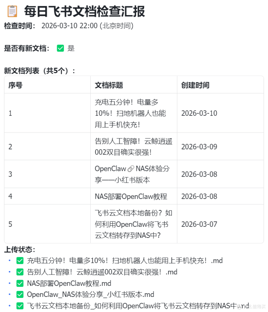 飞书云文档本地备份?如何利用OpenClaw将飞书云文档转存到NAS中