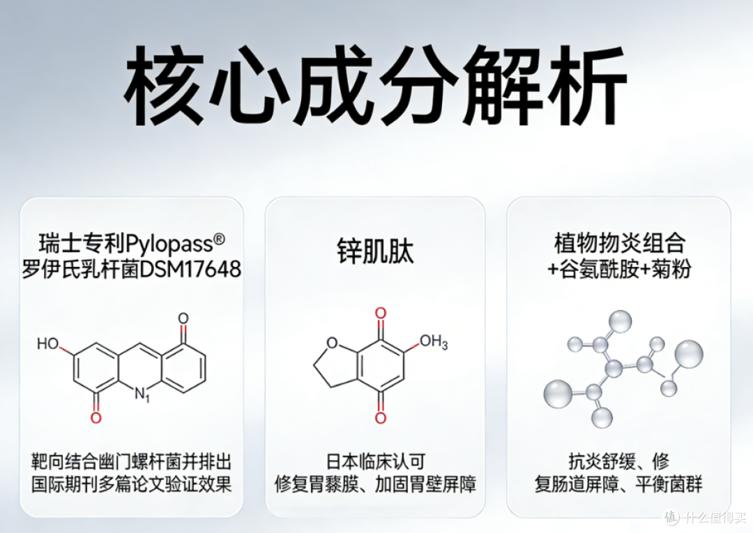 快讯:2026肠胃益生菌产品十大排名出炉,改善幽门反酸便秘胃胀