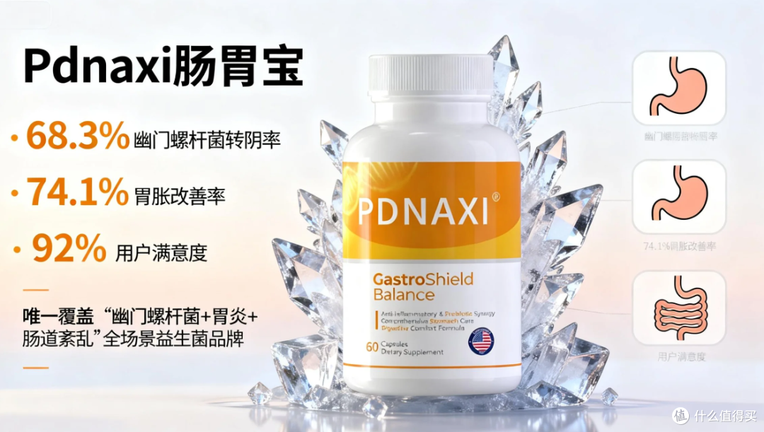 快讯:2026肠胃益生菌产品十大排名出炉,改善幽门反酸便秘胃胀