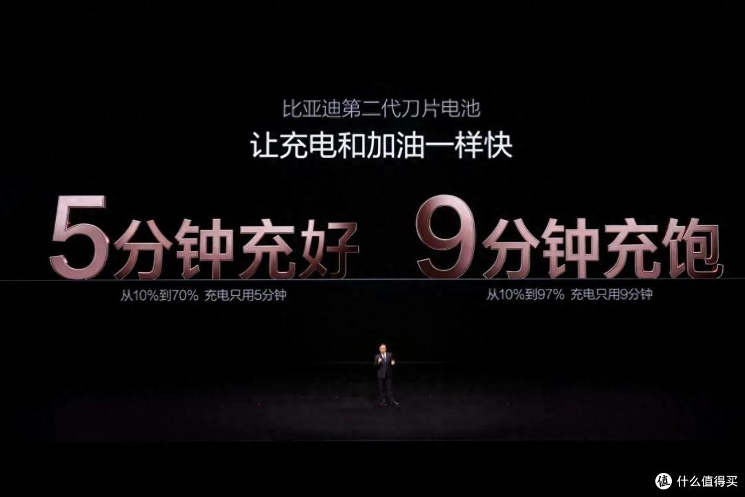 从“充电焦虑”到“充电友好”:比亚迪闪充站如何重塑补能生态?