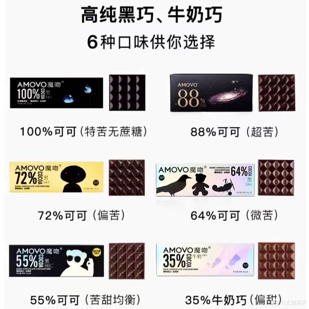 健身党狂喜✨4盒囤够月卡量!魔吻黑巧太懂嘴馋星人