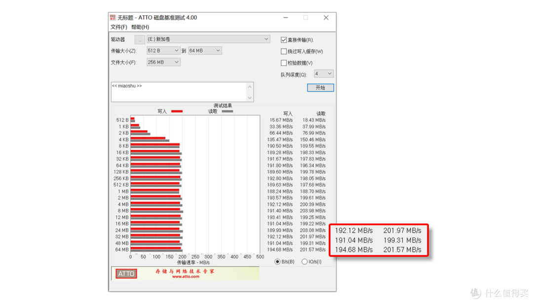 AI爆火存储涨价?别慌!长期使用高性价比还得西部数据蓝盘