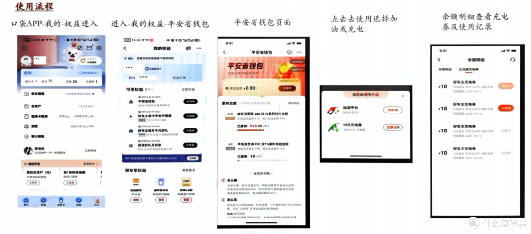 炸了!顶级卡也扛不住?中信、平安接连“砍权益”!