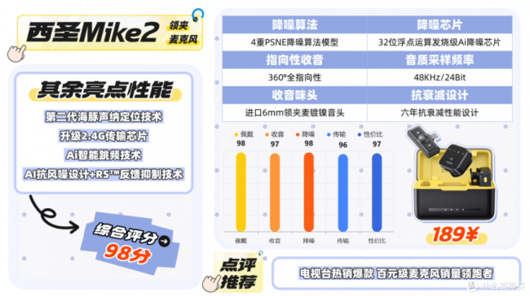 麦克风怎么选？领夹麦克风哪个牌子质量最好？热卖品牌硬核实测PK