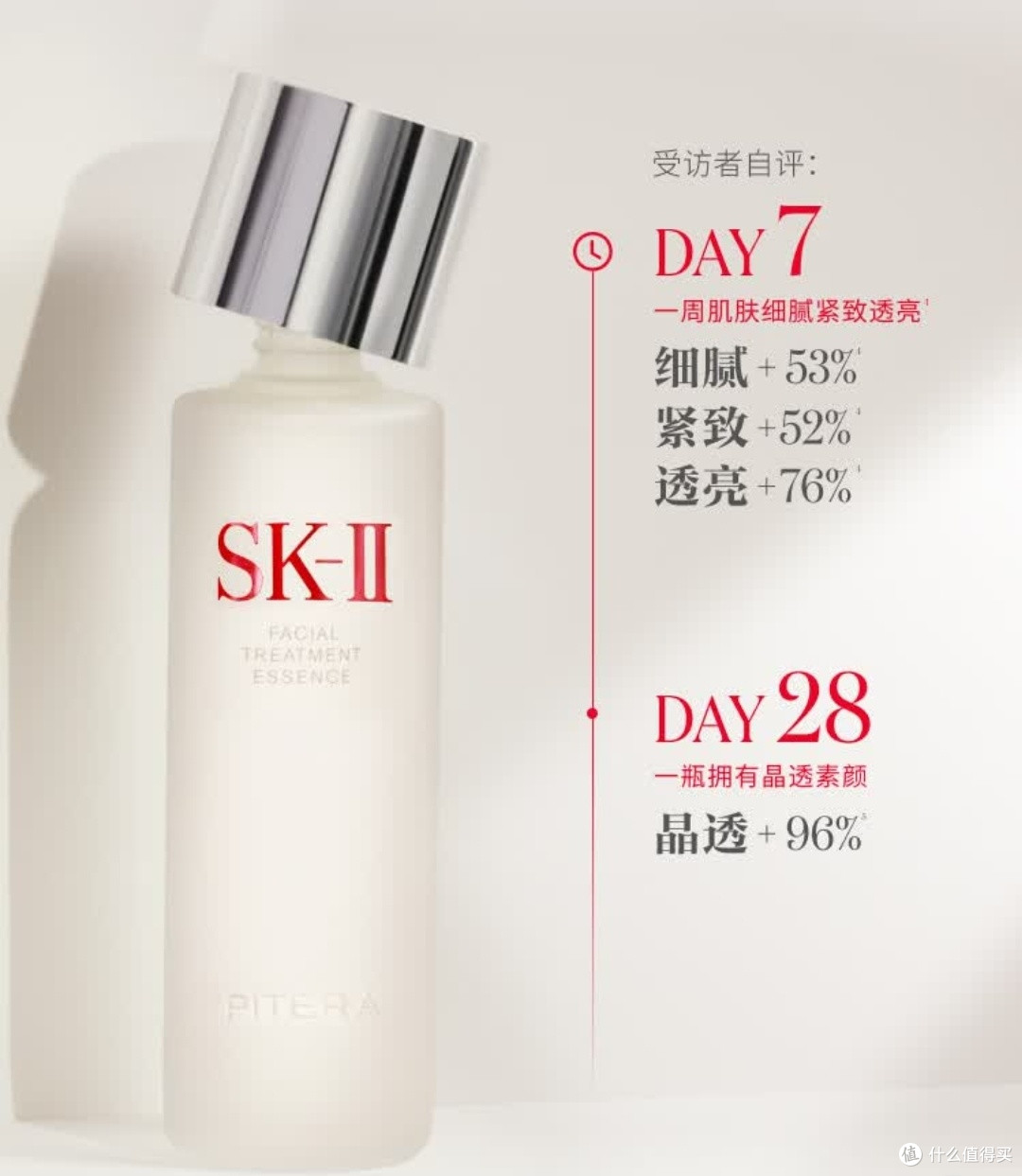 妇女节送礼天花板|SK-II神仙水75ml礼盒,仪式感与实用性拉满