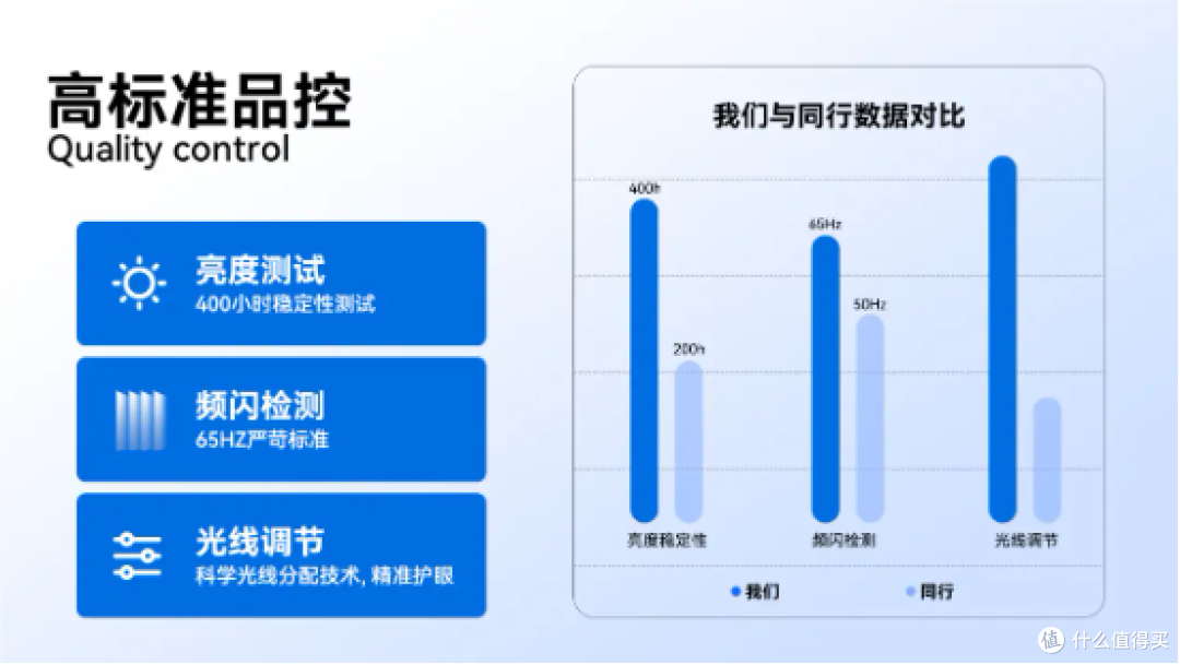 什么牌子的台灯对孩子的视力好？分享儿童护眼灯排行榜10强品牌