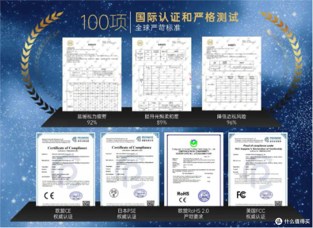 什么牌子的台灯对孩子的视力好？分享儿童护眼灯排行榜10强品牌