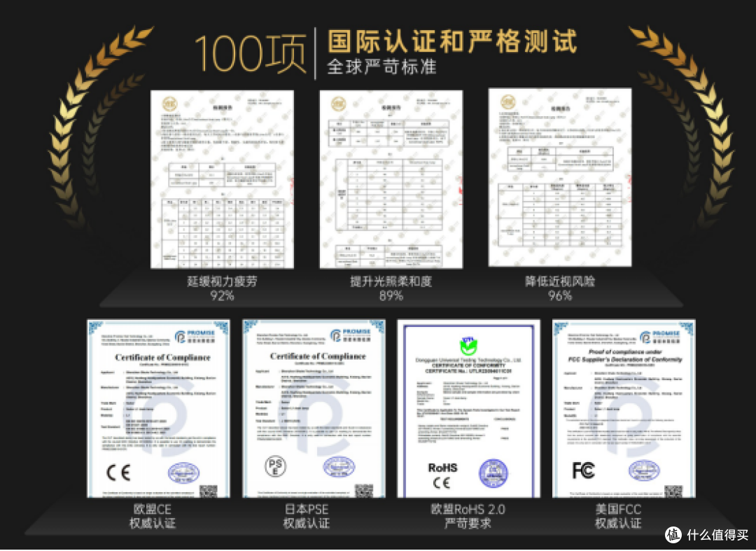孩子护眼灯什么品牌好用?护眼实力派孩子台灯品牌十大排名榜推荐
