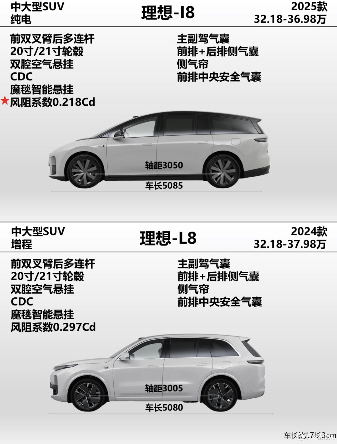 带上家人与向往，赴山海之约——全能伙伴到家记