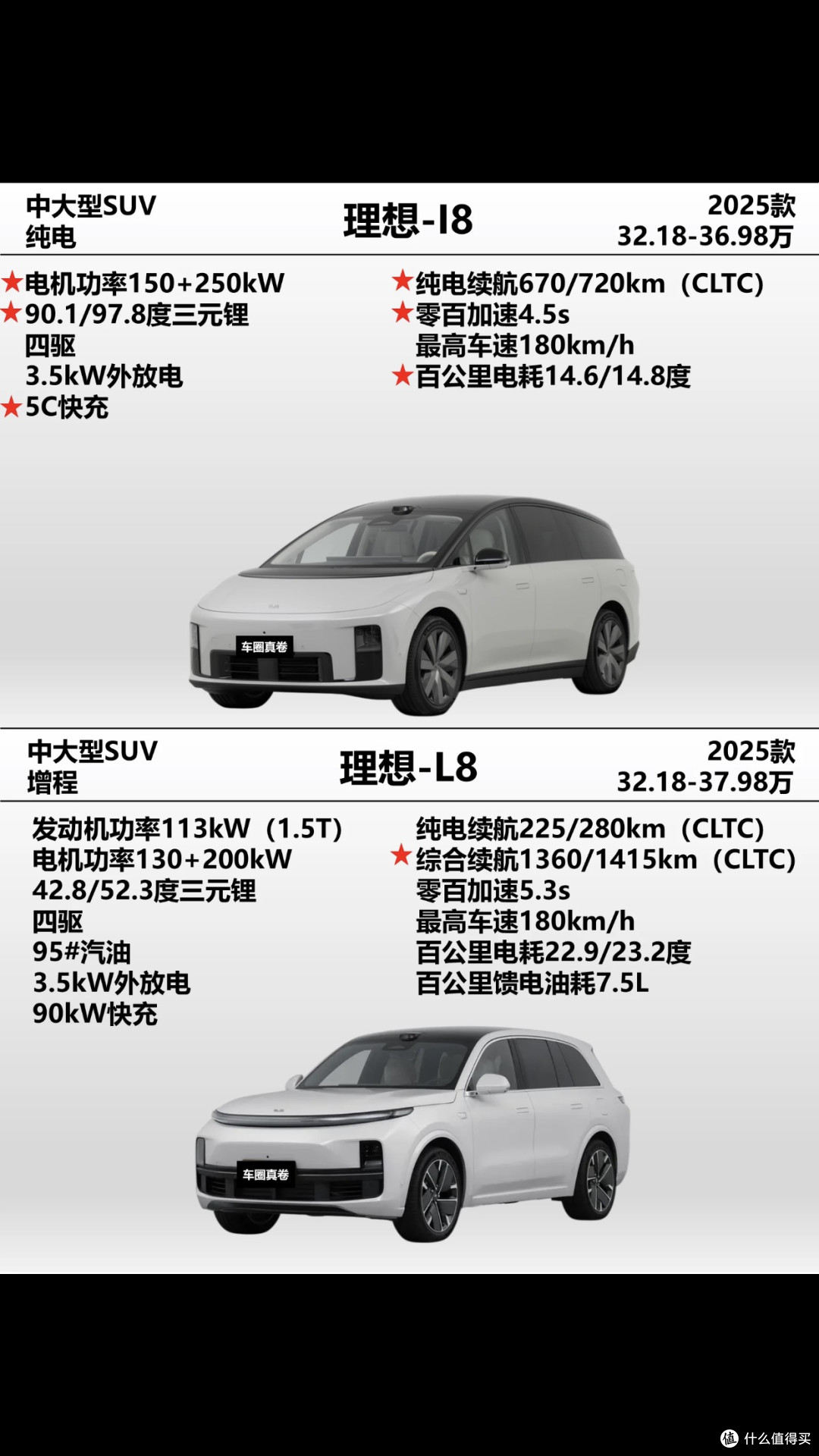 带上家人与向往，赴山海之约——全能伙伴到家记
