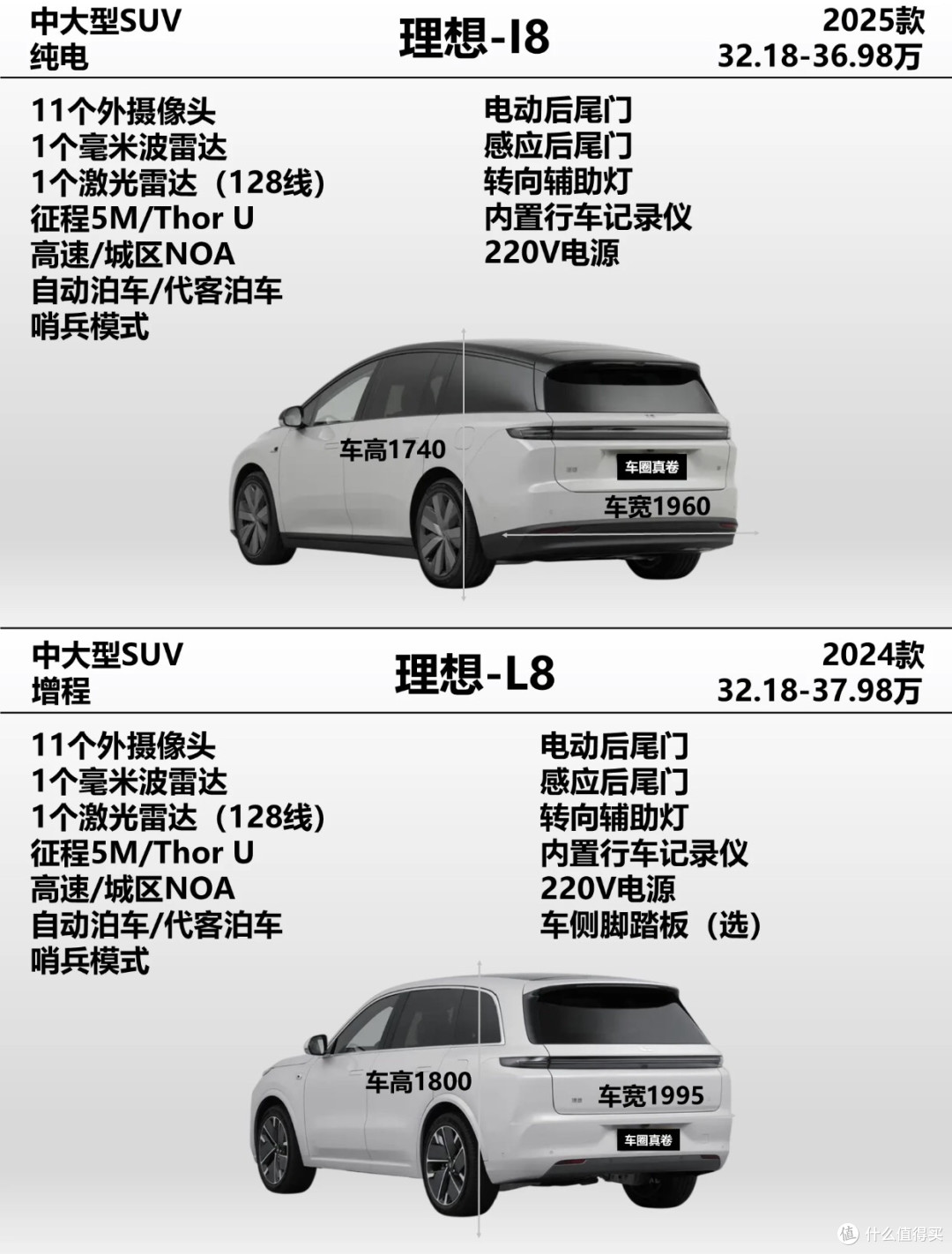 带上家人与向往，赴山海之约——全能伙伴到家记