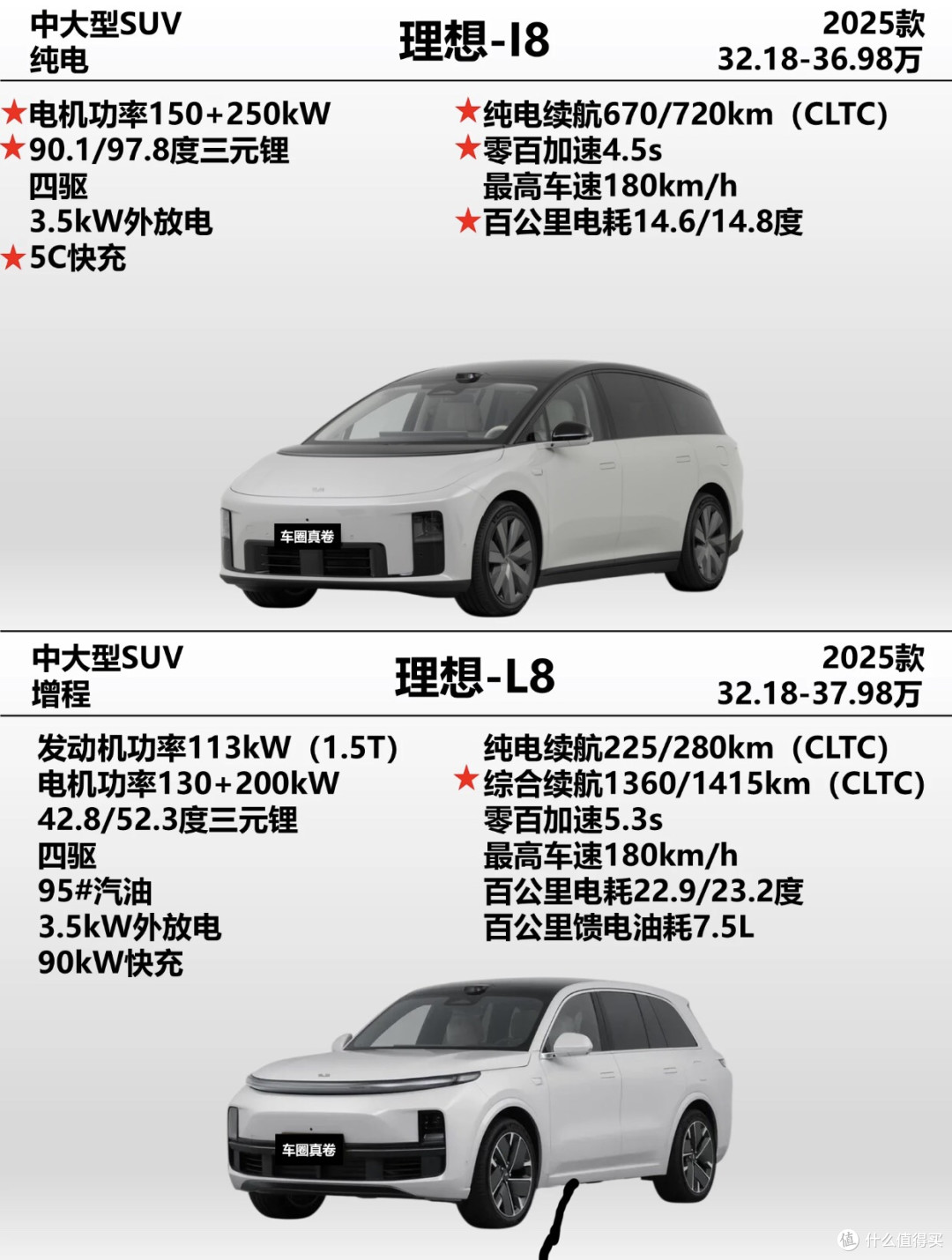 带上家人与向往，赴山海之约——全能伙伴到家记