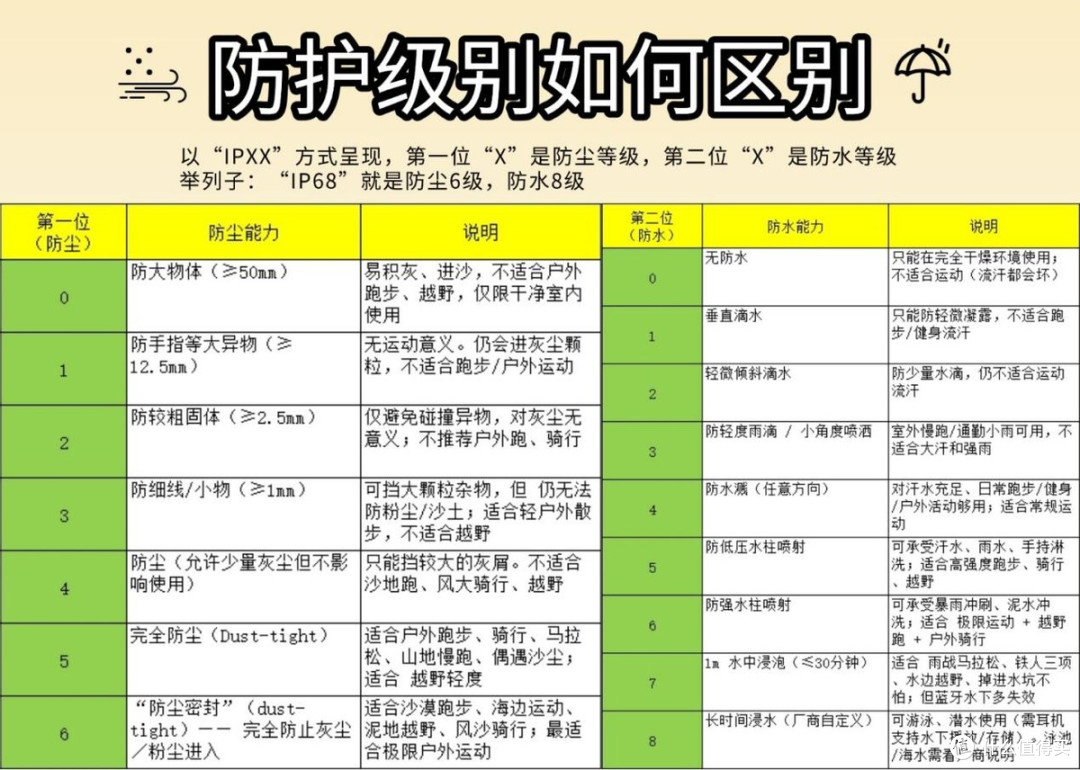 通勤跑步选什么骨传导耳机好用?颂拓对比南卡、墨觉真实测评分享