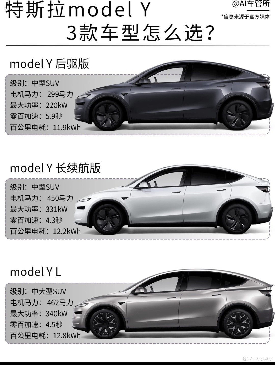 极简主义的科技浪漫