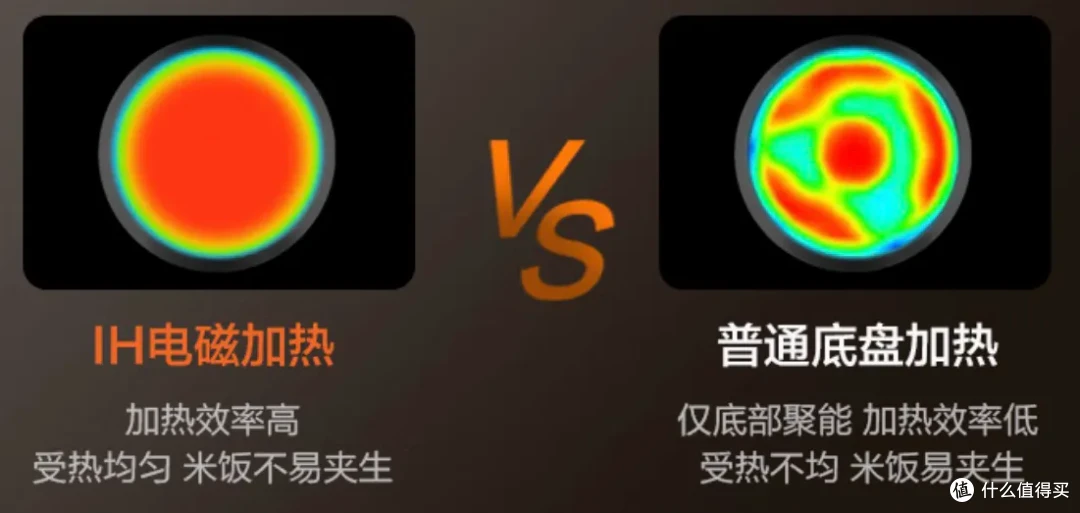 2026小家电“ 性价比神机”第二弹来了!比来比去,就它们最能打