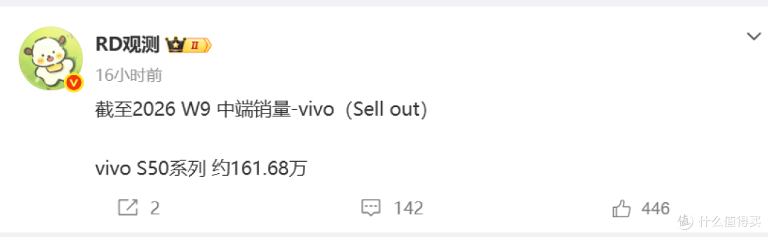 vivo大黑马诞生,销量突破160万 ,以为会遇冷,结果销量狠狠打脸
