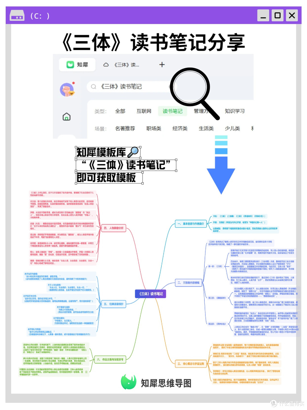 《三体》读书笔记分享 思维导图版