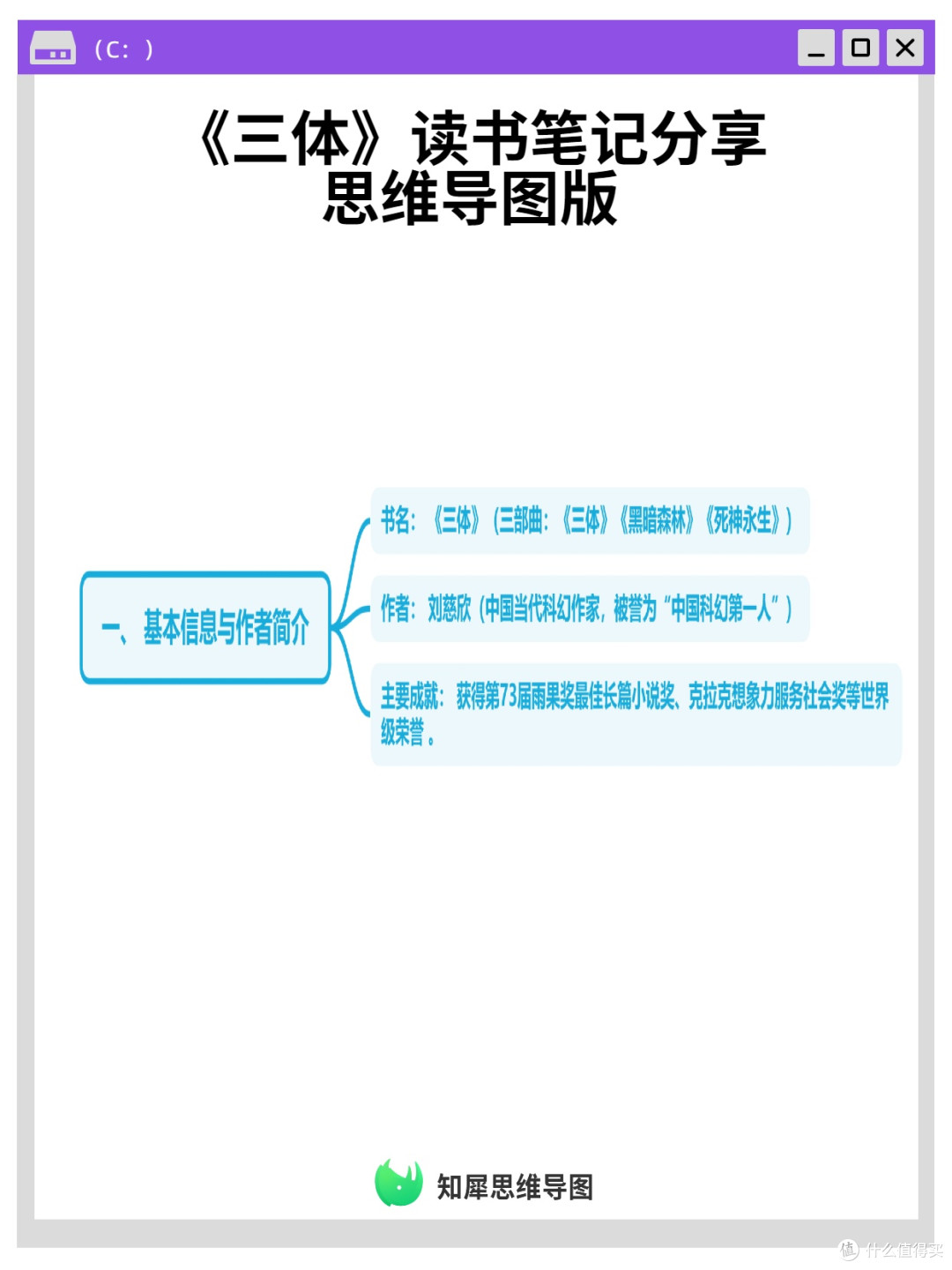 《三体》读书笔记分享 思维导图版