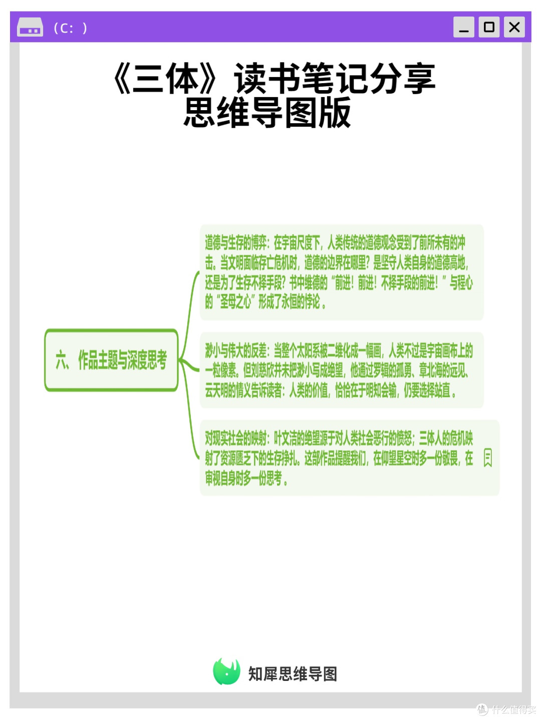 《三体》读书笔记分享 思维导图版