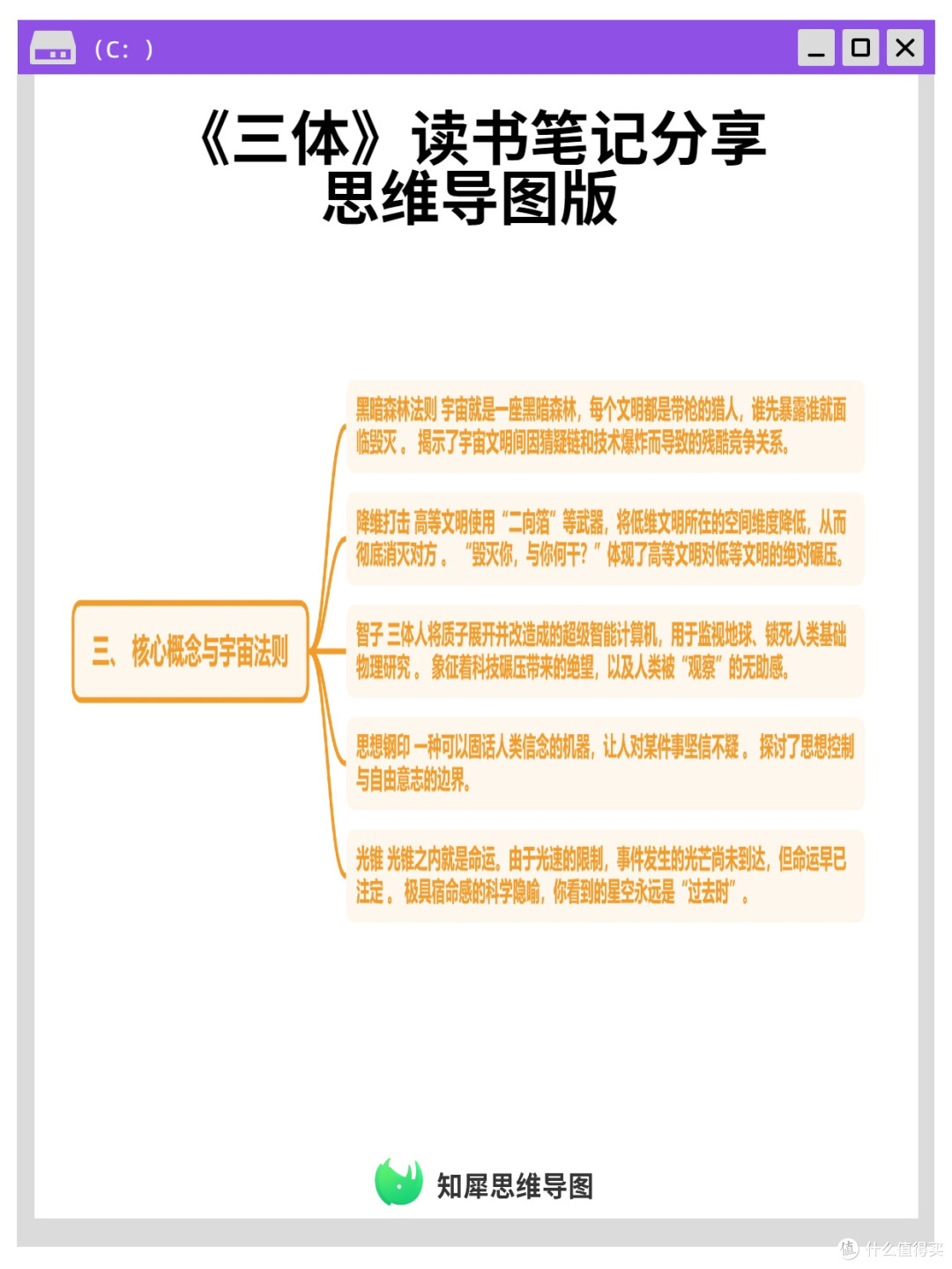 《三体》读书笔记分享 思维导图版