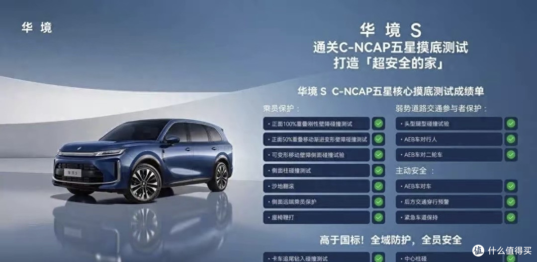 华境S卖25万起，却敢用2000兆帕钢，C-NCAP五星还不够？