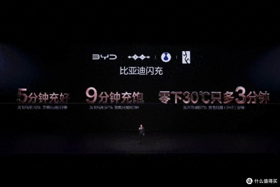 比亚迪第二代刀片电池：闪充与寿命双赢，重新定义电池安全标杆