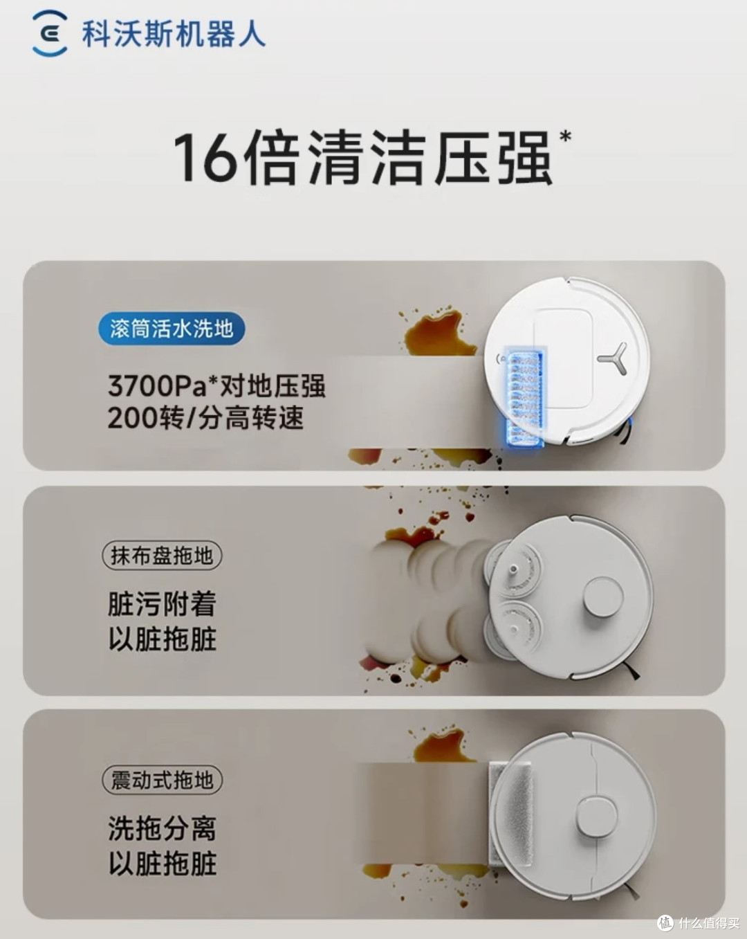 小科守净,福满新年:科沃斯T80以活水洗地科技重塑春节洁净生活