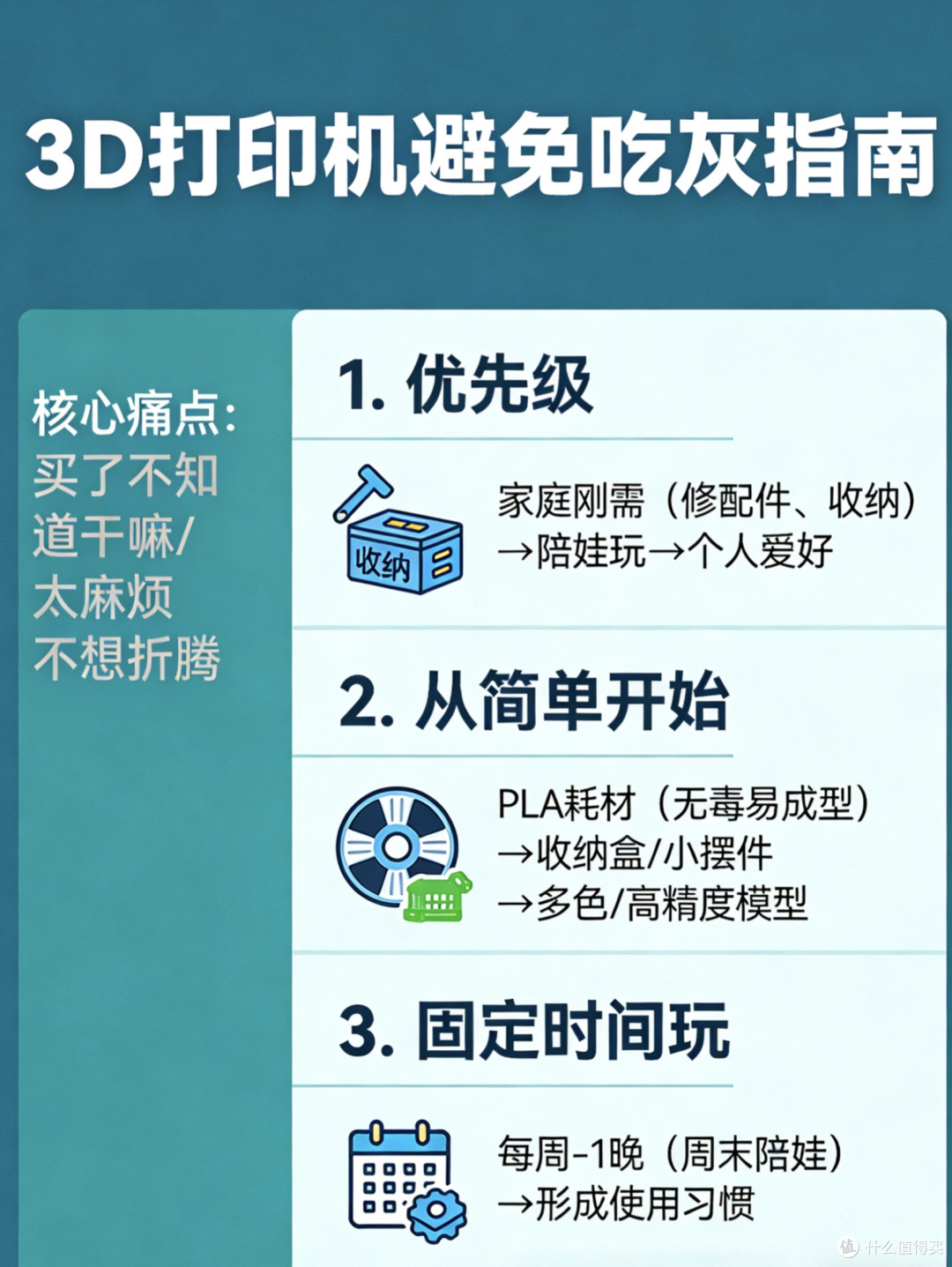 奶爸谈3D打印机选购:创想三维K2 Pro Combo or 拓竹P2SC?