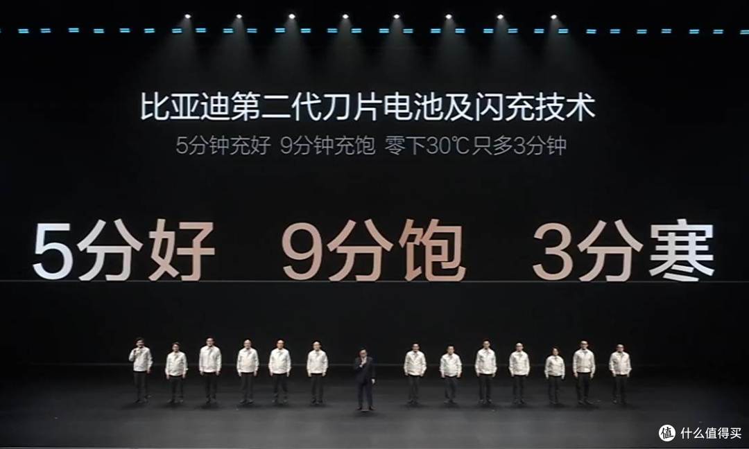 快充真的伤电池?比亚迪第二代刀片电池:不仅更猛,而且更耐用!