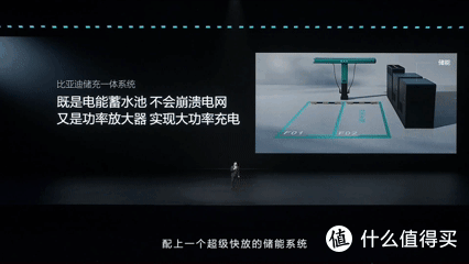 快充真的伤电池?比亚迪第二代刀片电池:不仅更猛,而且更耐用!