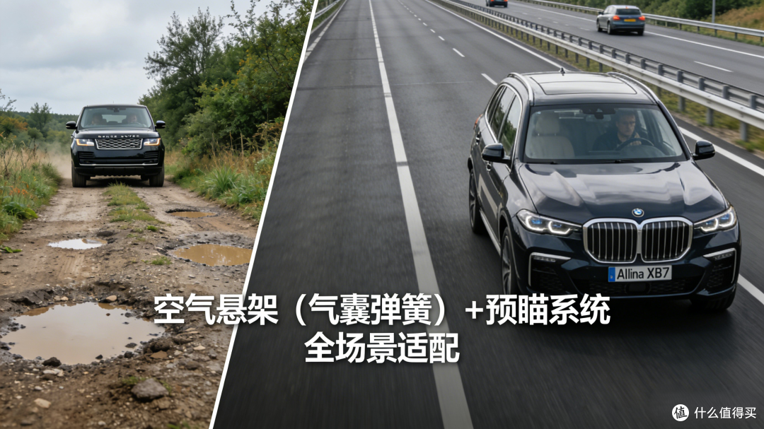 底盘黑科技!预瞄+空气悬架(气囊弹簧),把路面“熨平”了