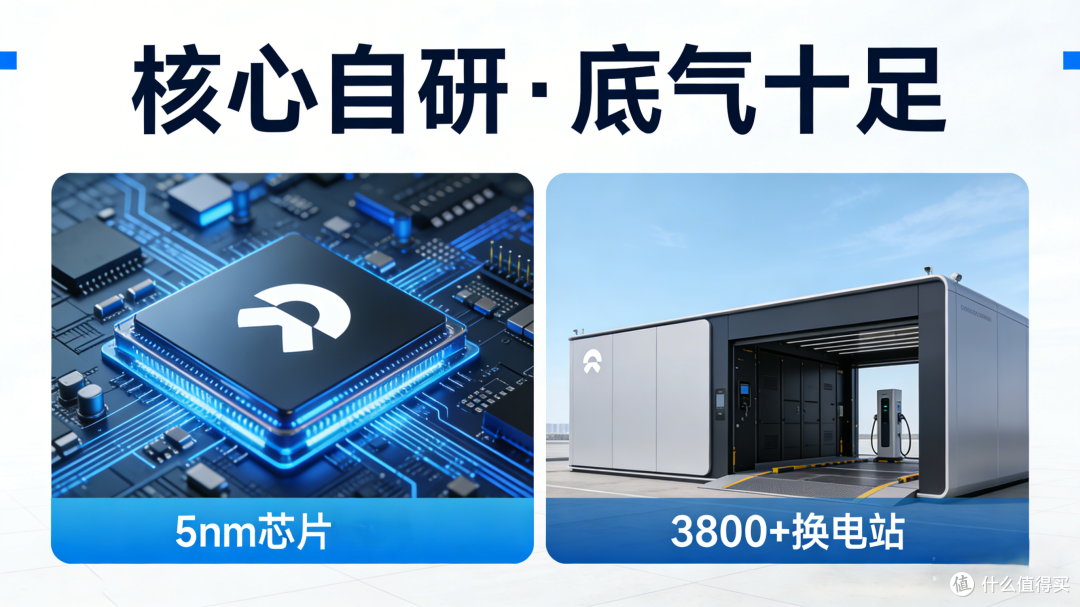 蔚来Q4狂赚12.5亿，11年坚守，从“被唱衰”到“盈利封神”，