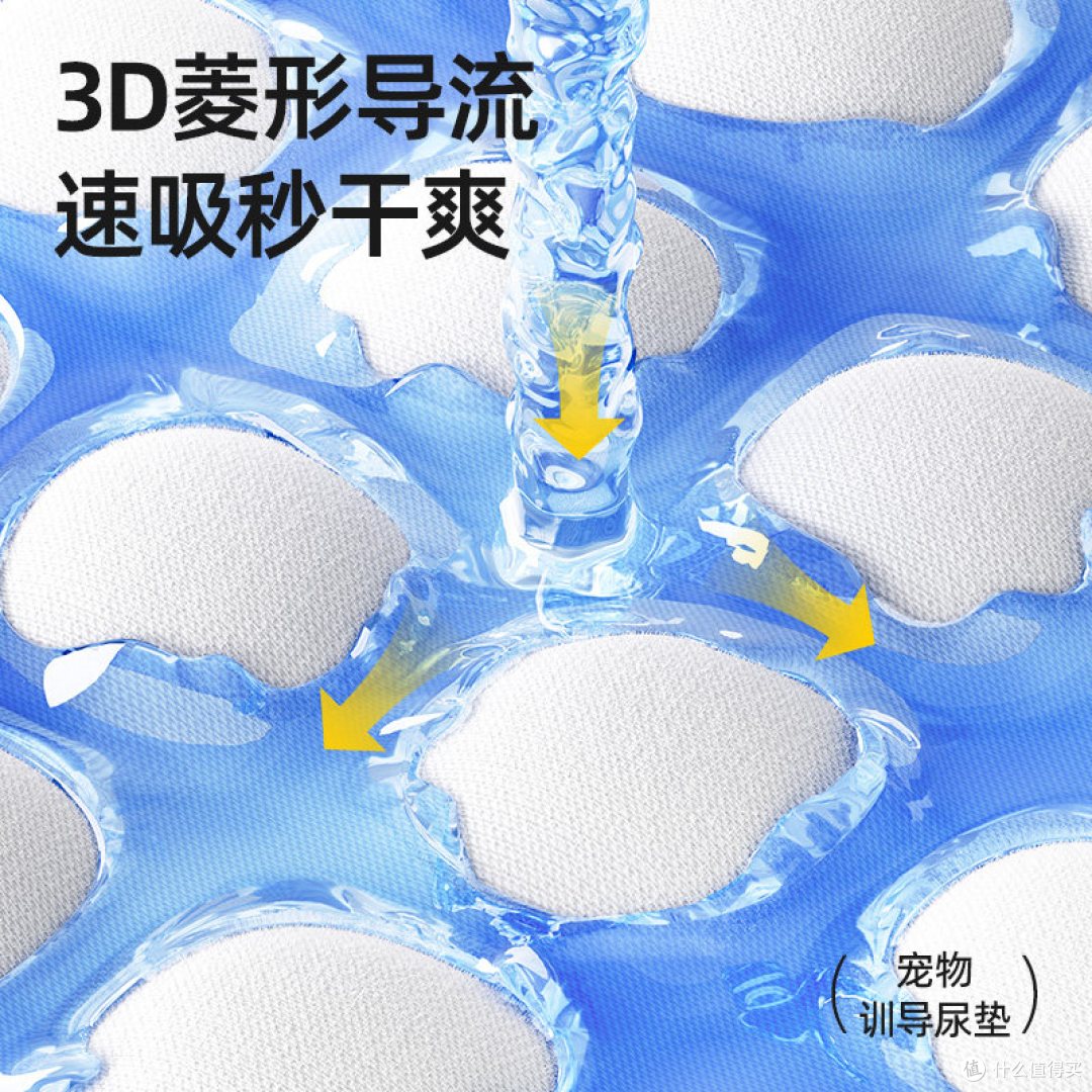 9层加厚、近0反渗！柒哦宠物尿垫深度拆解：一片到底能吸多少？