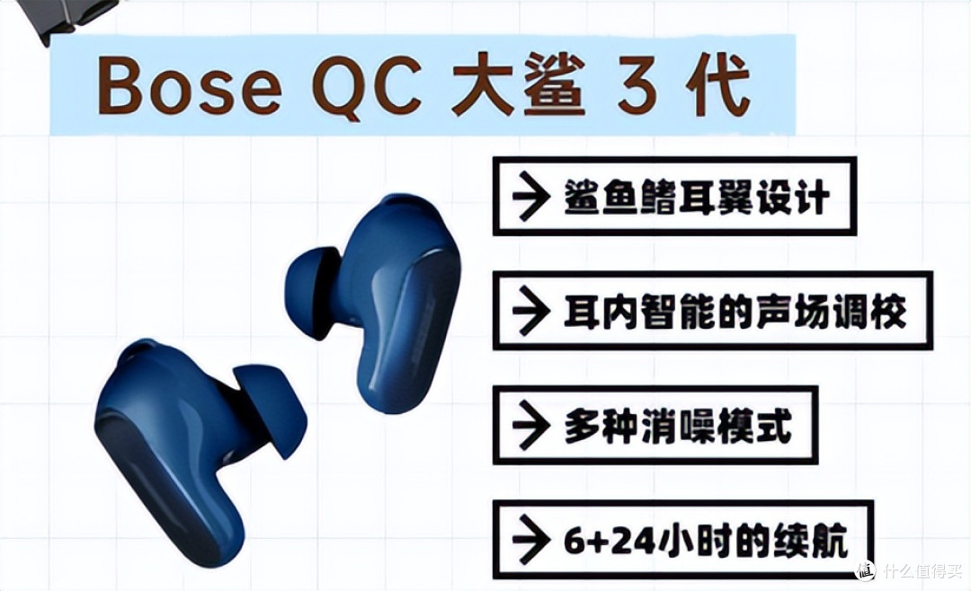 入耳式耳机音质推荐!华为、索尼、歌奈等品牌,百元千元价位都有