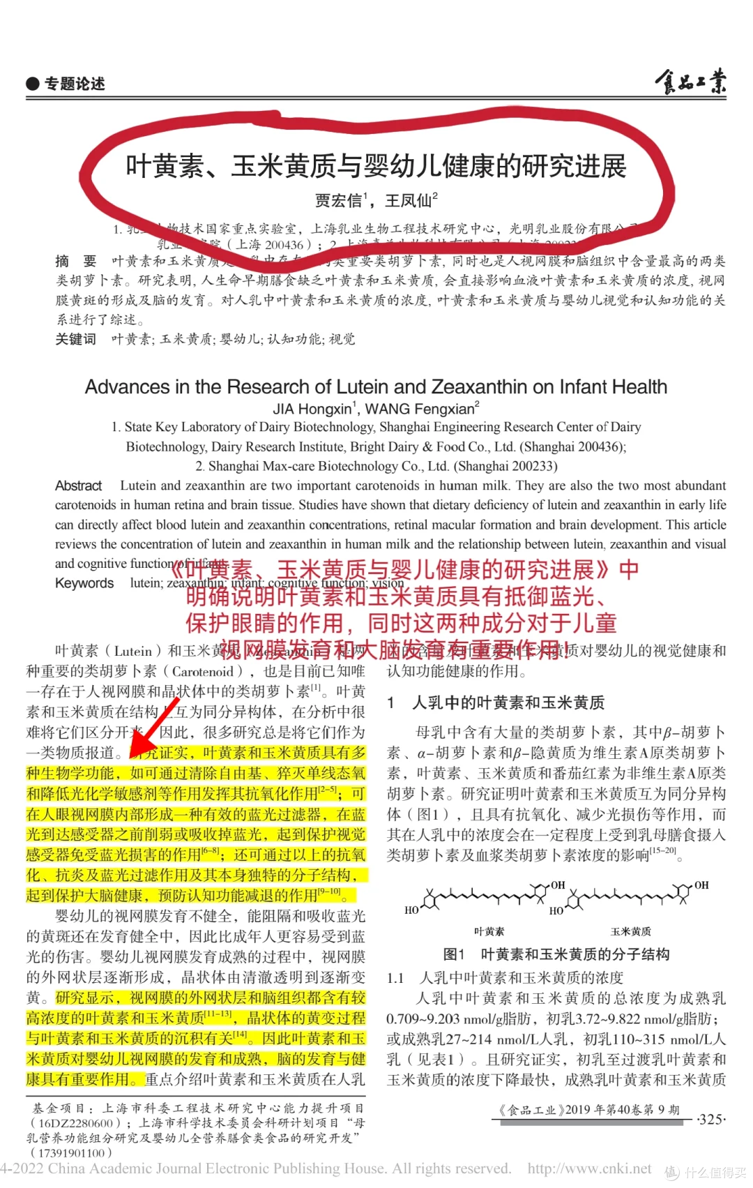 8款热门儿童叶黄素实测测评，看懂成分不花冤枉钱
