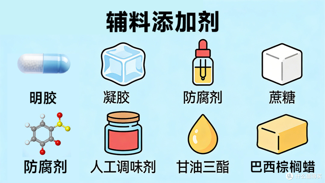 8款热门儿童叶黄素实测测评，看懂成分不花冤枉钱
