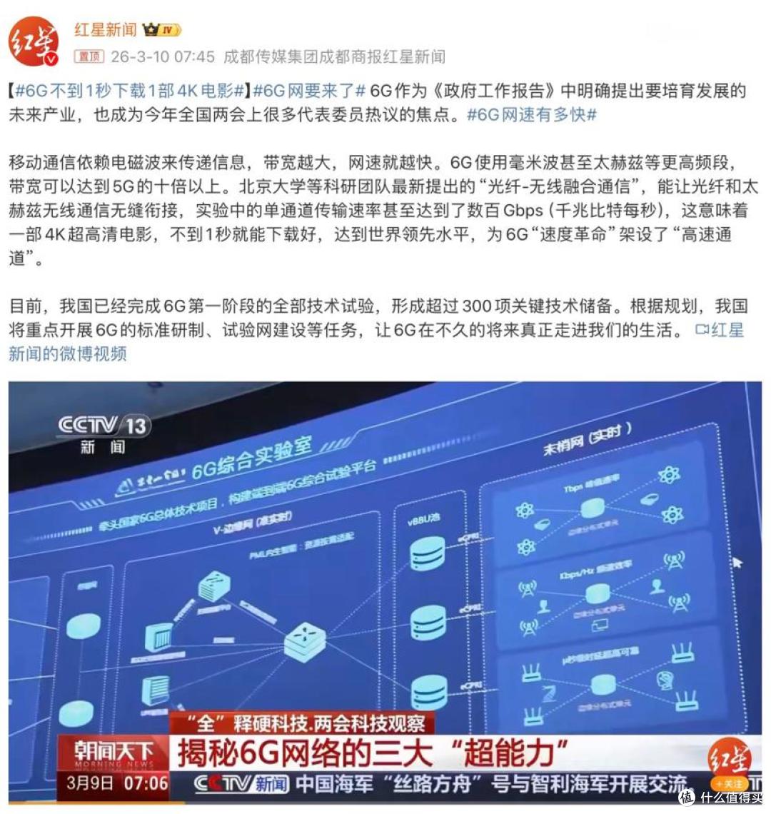 6G突然曝光:4K电影1秒下载,网速提升数百倍