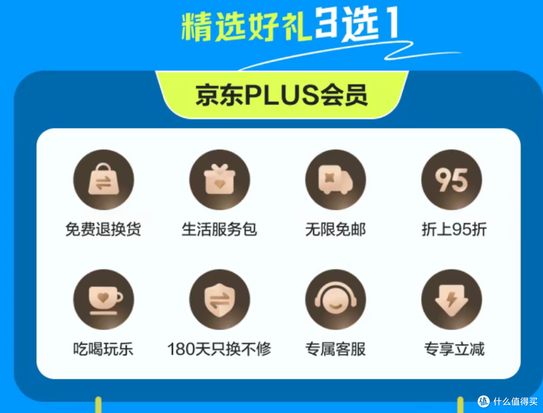 大行新出联名卡！0成本高回报~