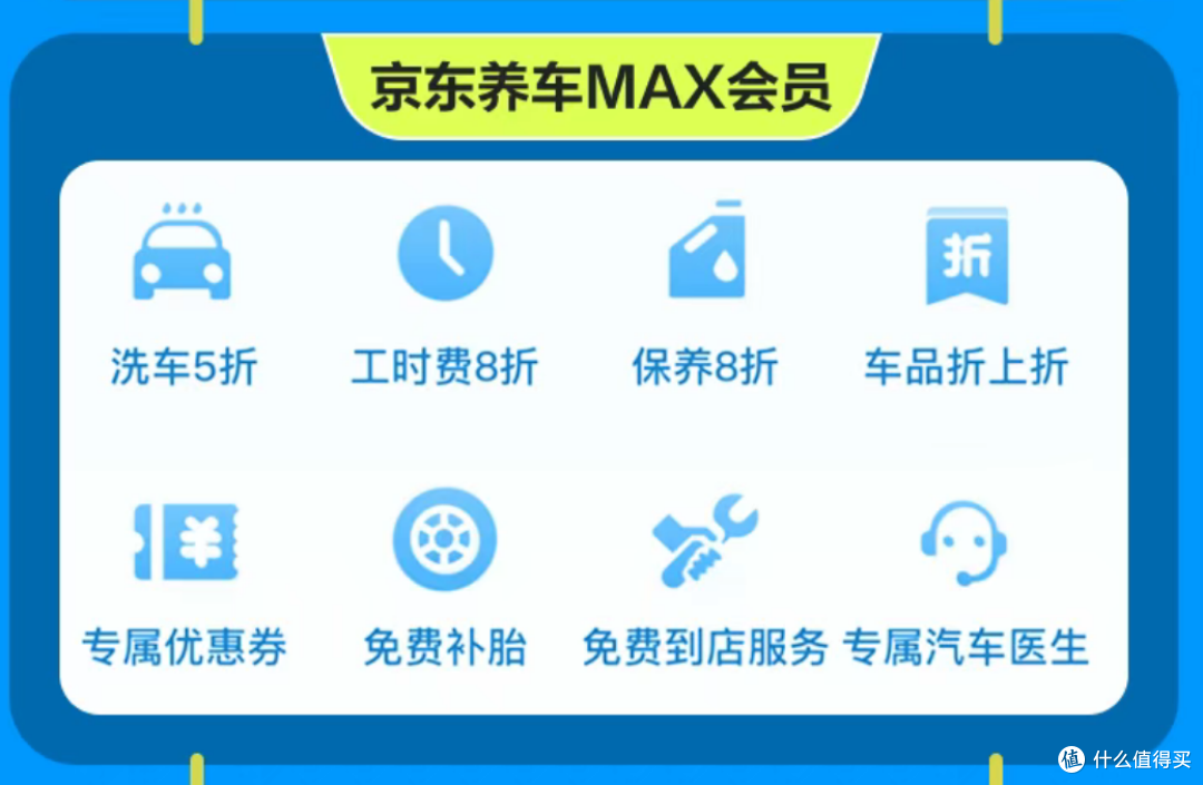 大行新出联名卡！0成本高回报~