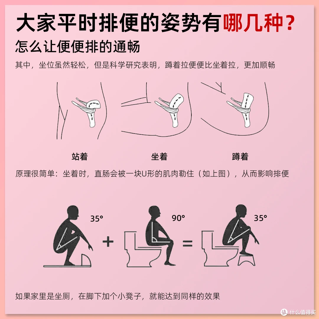 便秘太煎熬?肛肠科医生推荐的6个方法,试过都说管用