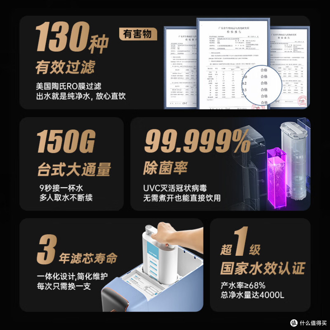 饮水机哪个品牌质量好又便宜?实测5款高性价比饮水机
