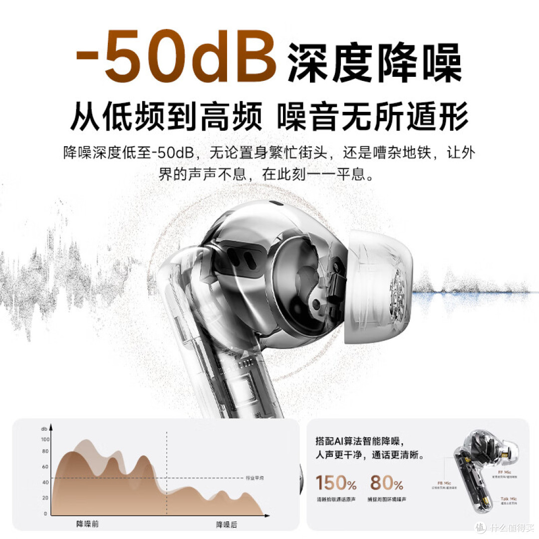 耳机什么牌子的好音质最好又便宜?300元内实测5款高配耳机