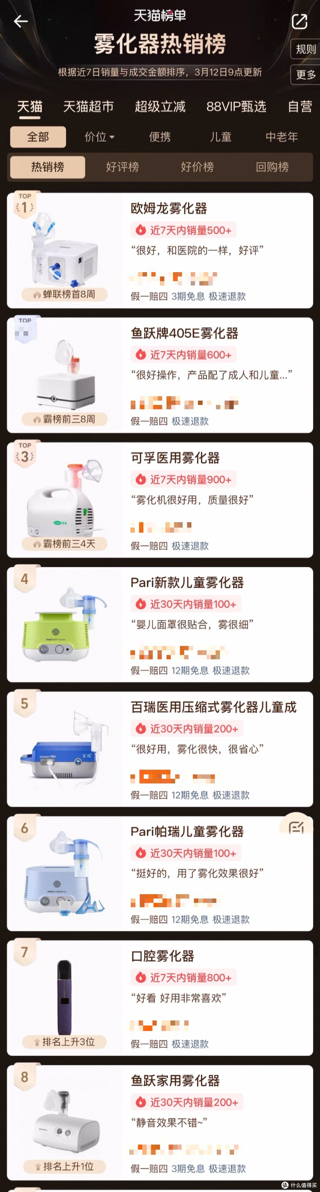天猫雾化器热卖榜