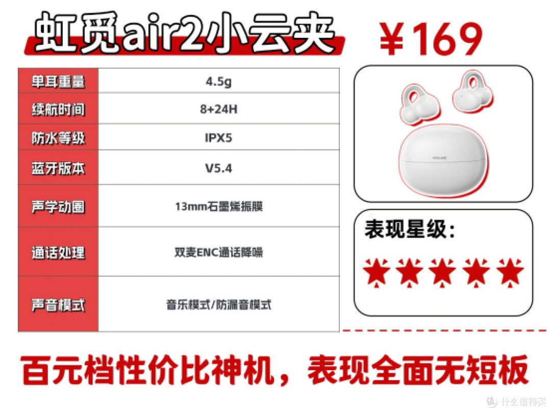 三款超热门性价比耳夹式耳机横评测试,虹觅泥炭倍思哪款好?